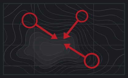 Operational Geometry